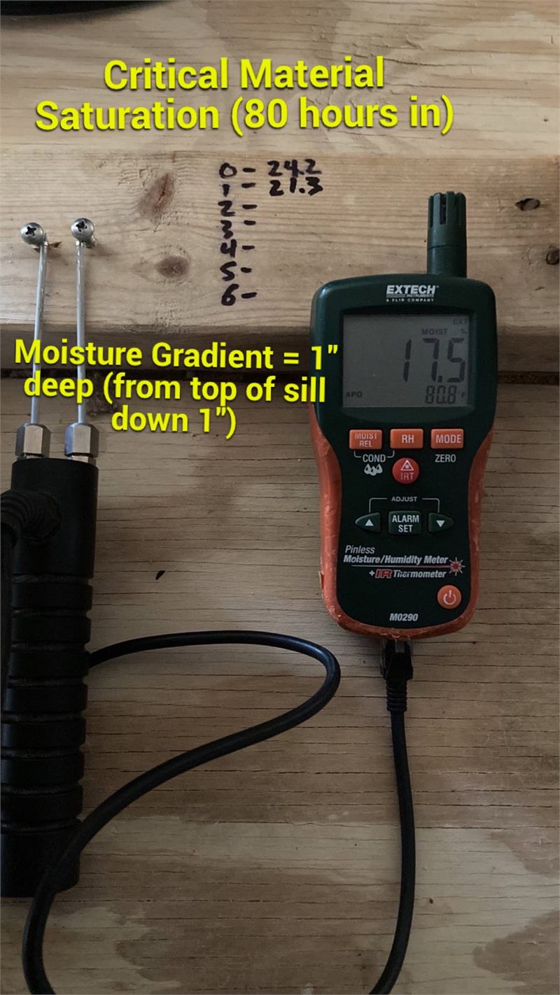 Moisture meter and probes documenting a moisture reading in wood framing